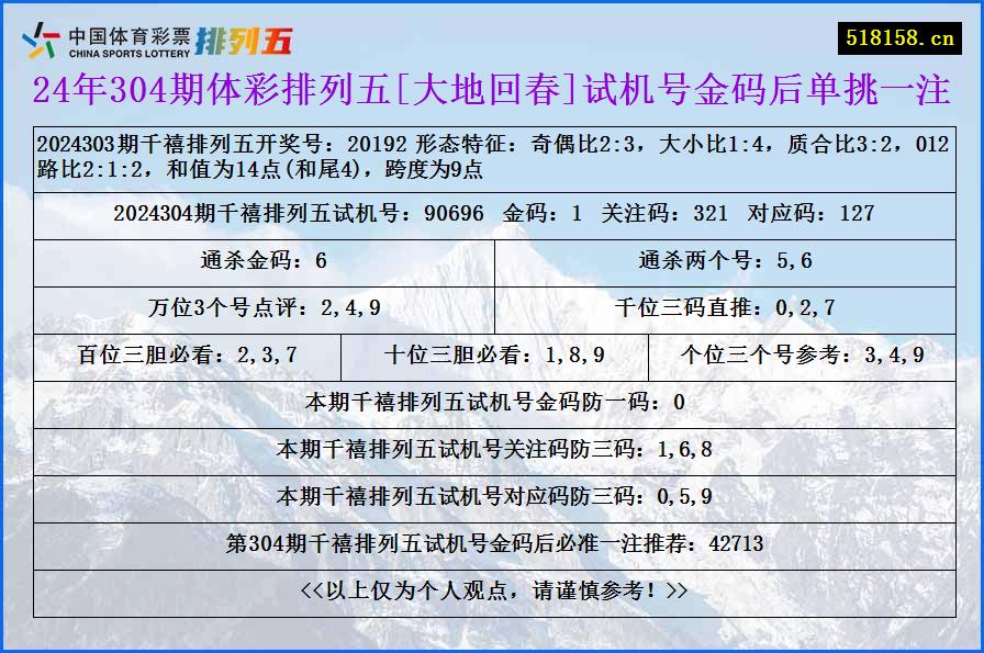 24年304期体彩排列五[大地回春]试机号金码后单挑一注