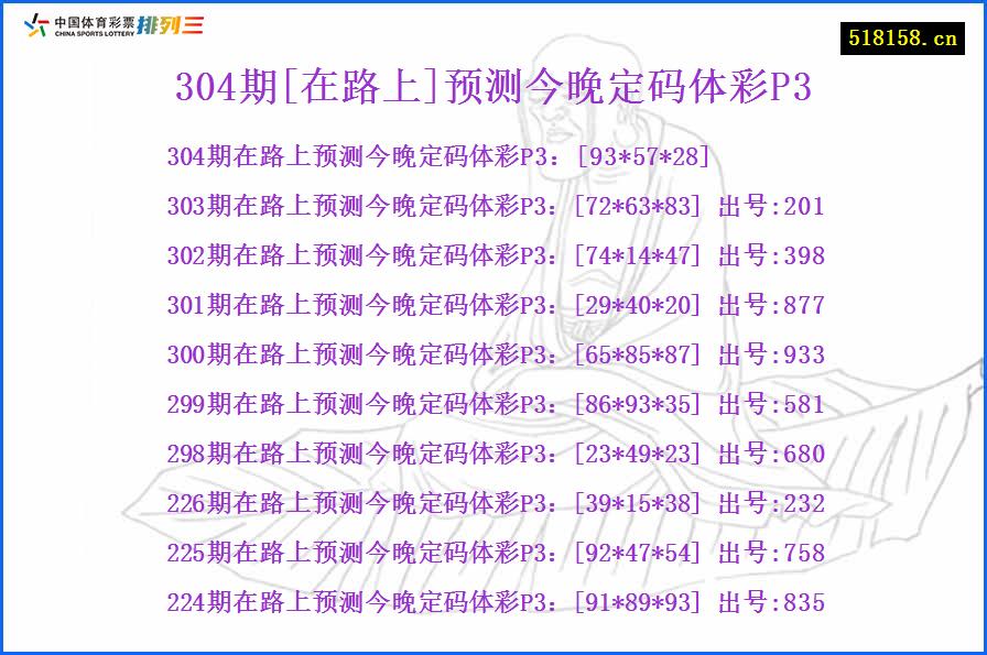 304期[在路上]预测今晚定码体彩P3