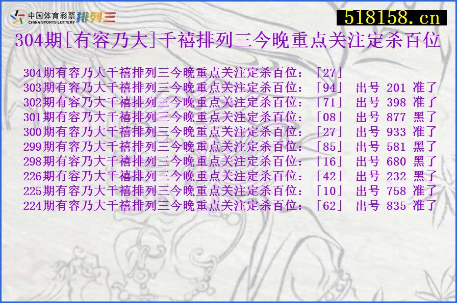 304期[有容乃大]千禧排列三今晚重点关注定杀百位