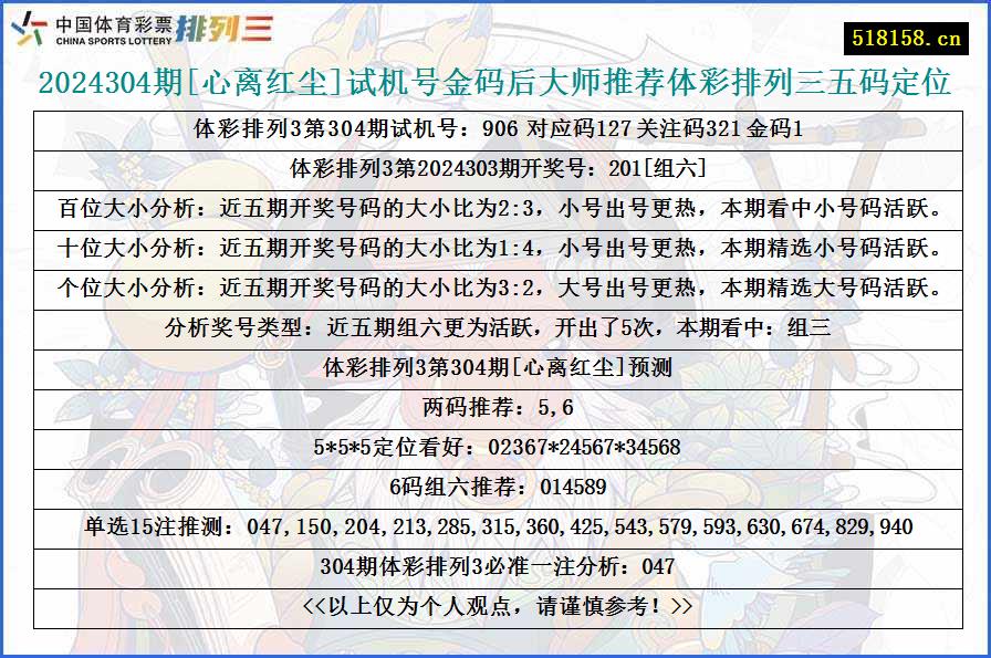 2024304期[心离红尘]试机号金码后大师推荐体彩排列三五码定位