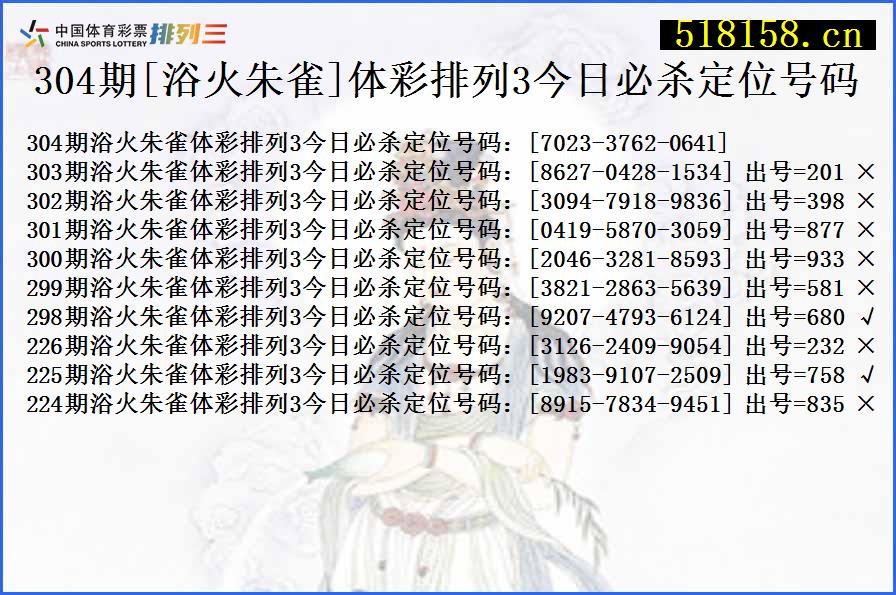 304期[浴火朱雀]体彩排列3今日必杀定位号码