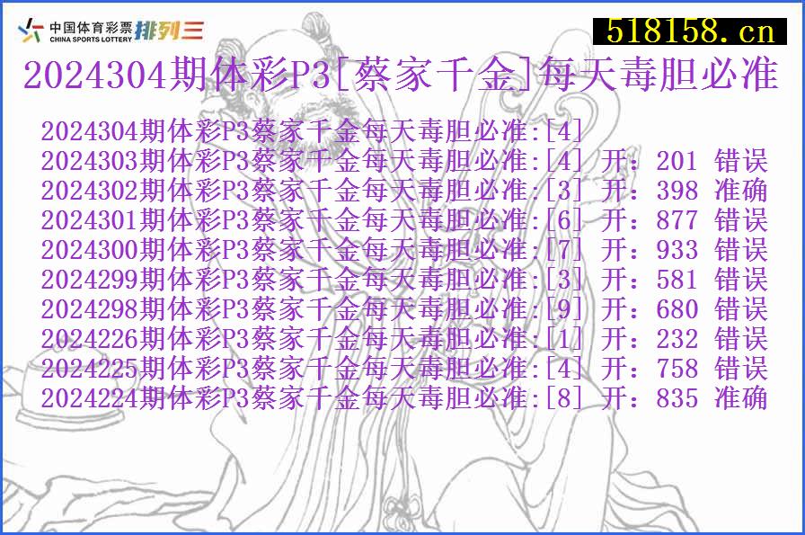 2024304期体彩P3[蔡家千金]每天毒胆必准