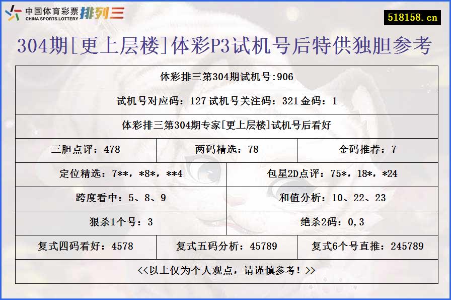 304期[更上层楼]体彩P3试机号后特供独胆参考