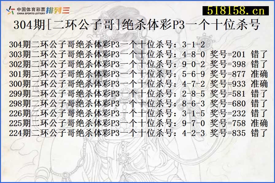 304期[二环公子哥]绝杀体彩P3一个十位杀号