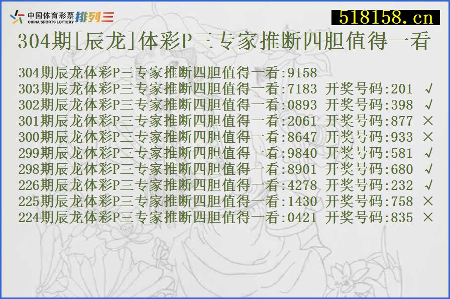 304期[辰龙]体彩P三专家推断四胆值得一看