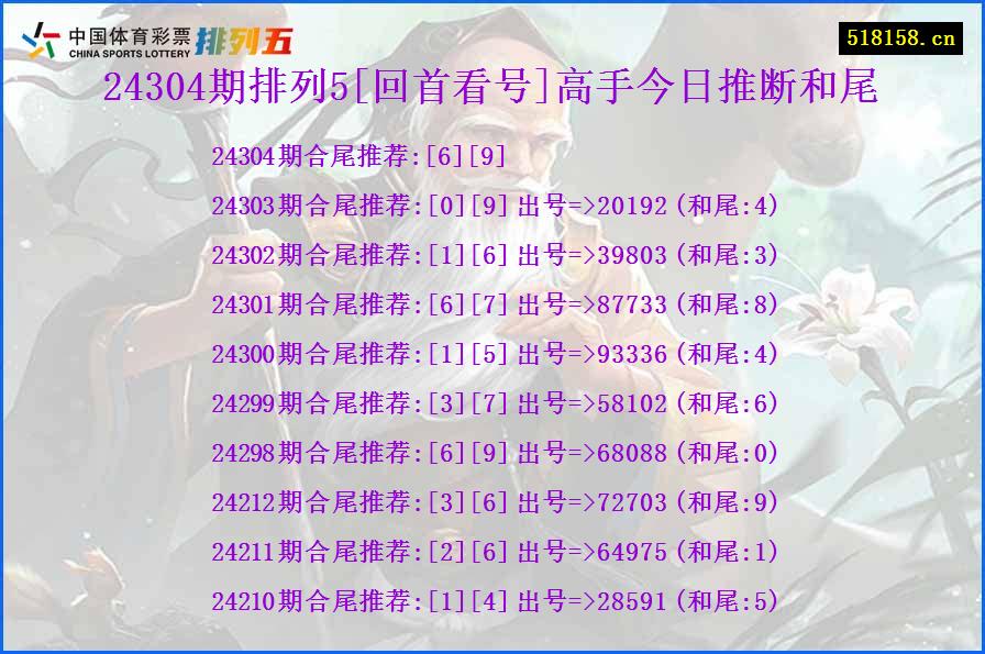 24304期排列5[回首看号]高手今日推断和尾