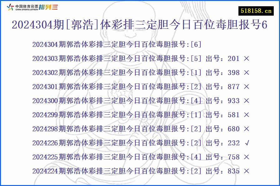 2024304期[郭浩]体彩排三定胆今日百位毒胆报号6