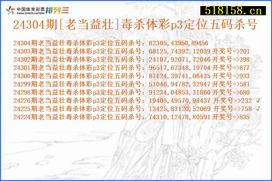 24304期[老当益壮]毒杀体彩p3定位五码杀号