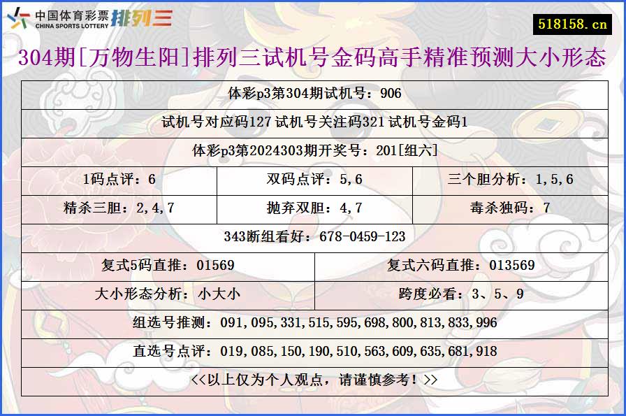 304期[万物生阳]排列三试机号金码高手精准预测大小形态