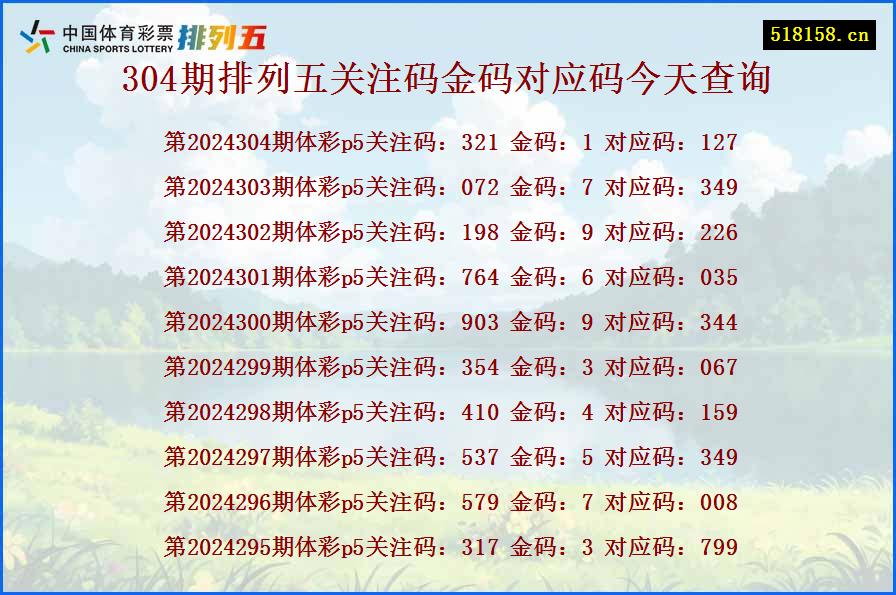 304期排列五关注码金码对应码今天查询