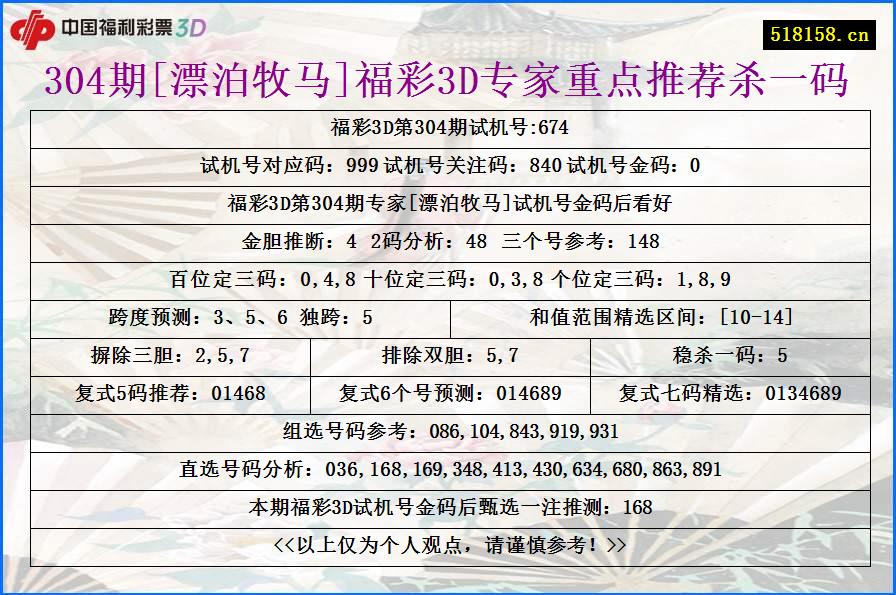 304期[漂泊牧马]福彩3D专家重点推荐杀一码