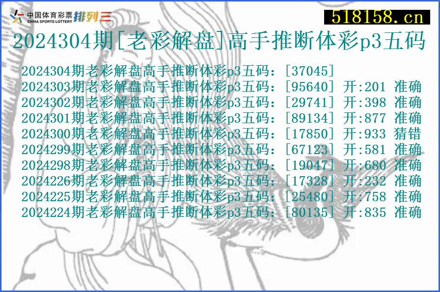 2024304期[老彩解盘]高手推断体彩p3五码