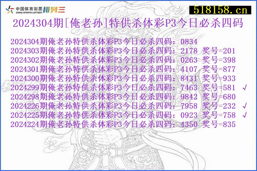 2024304期[俺老孙]特供杀体彩P3今日必杀四码