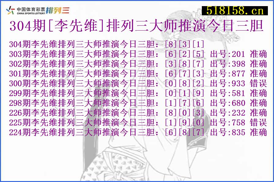 304期[李先维]排列三大师推演今日三胆