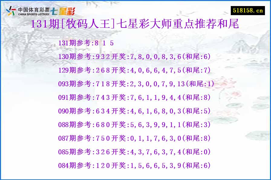 131期[牧码人王]七星彩大师重点推荐和尾