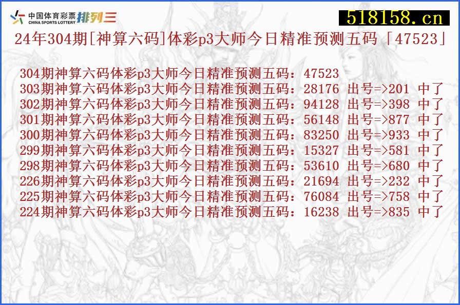 24年304期[神算六码]体彩p3大师今日精准预测五码「47523」