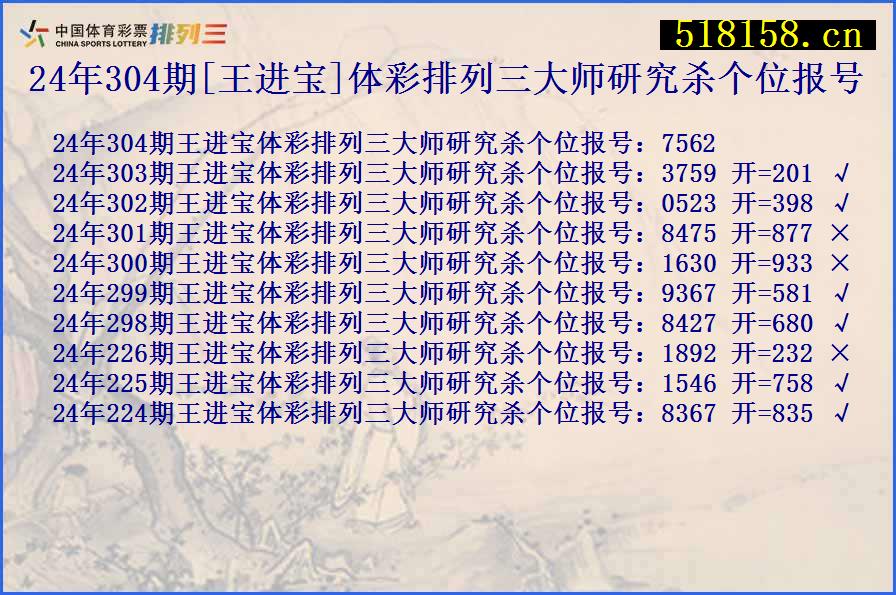 24年304期[王进宝]体彩排列三大师研究杀个位报号