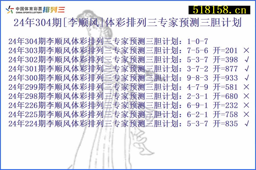 24年304期[李顺风]体彩排列三专家预测三胆计划