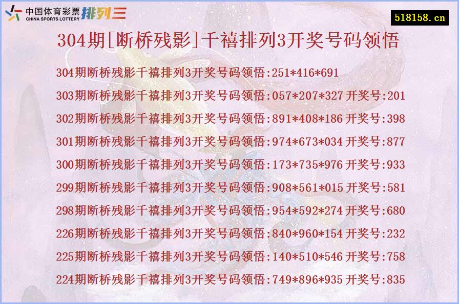 304期[断桥残影]千禧排列3开奖号码领悟