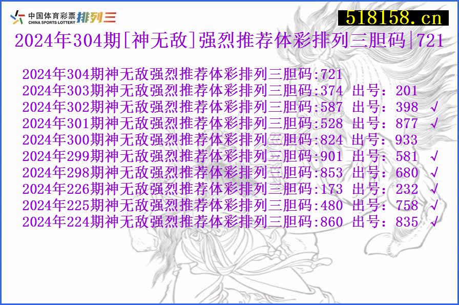 2024年304期[神无敌]强烈推荐体彩排列三胆码|721