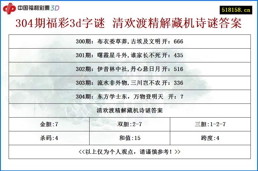 304期福彩3d字谜 清欢渡精解藏机诗谜答案