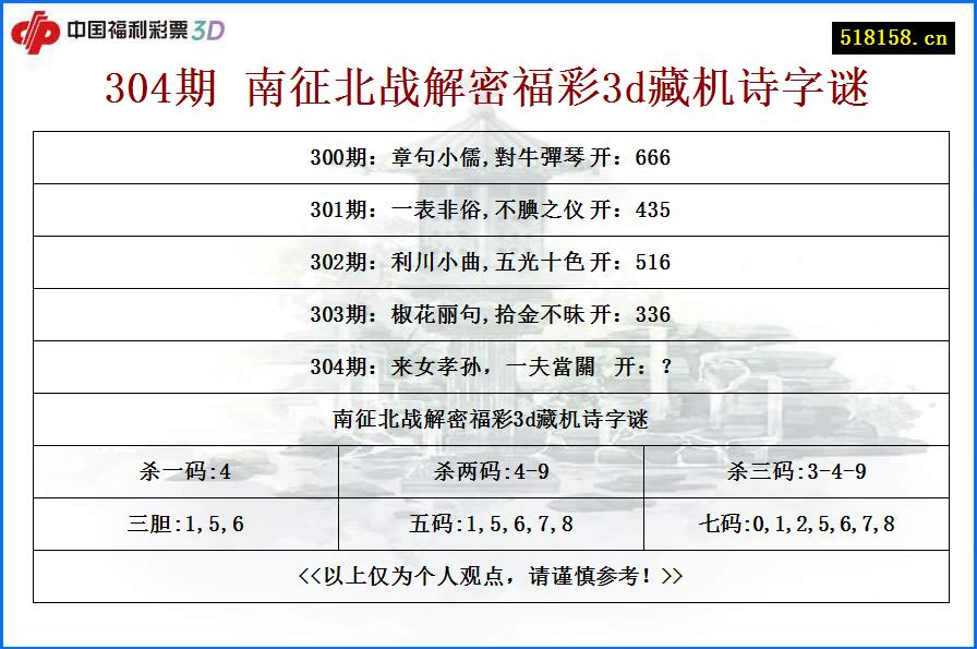 304期 南征北战解密福彩3d藏机诗字谜