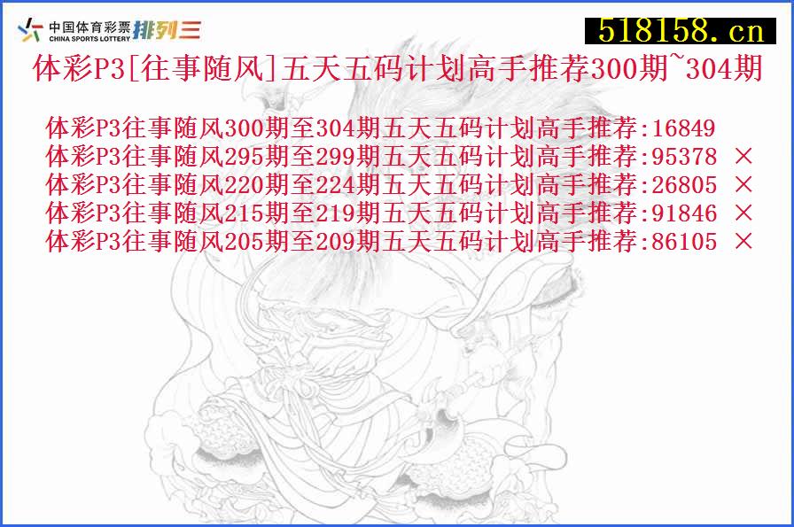 体彩P3[往事随风]五天五码计划高手推荐300期~304期