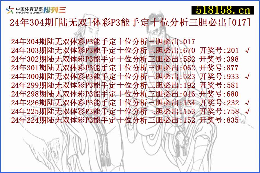 24年304期[陆无双]体彩P3能手定十位分析三胆必出[017]