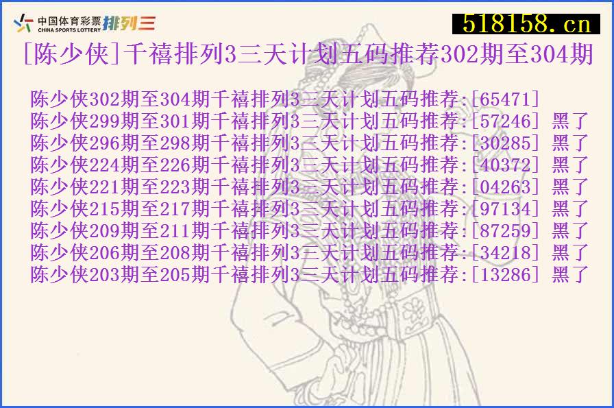 [陈少侠]千禧排列3三天计划五码推荐302期至304期