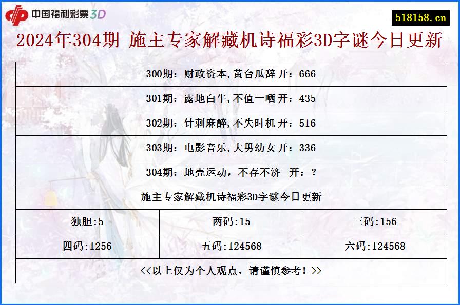 2024年304期 施主专家解藏机诗福彩3D字谜今日更新