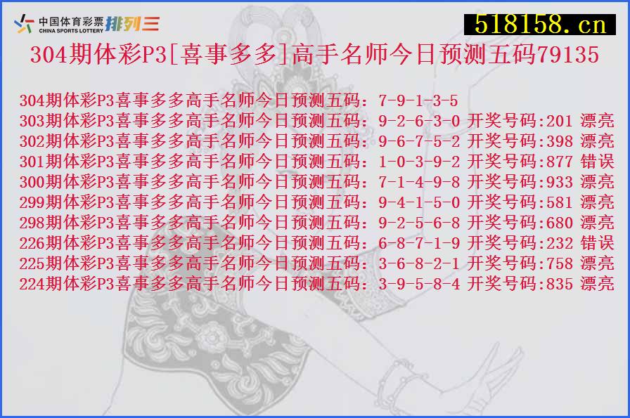 304期体彩P3[喜事多多]高手名师今日预测五码79135