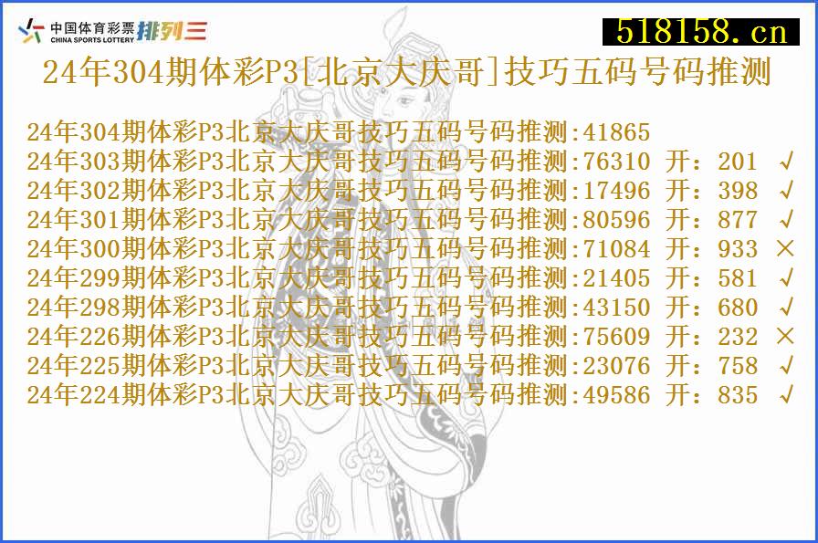 24年304期体彩P3[北京大庆哥]技巧五码号码推测