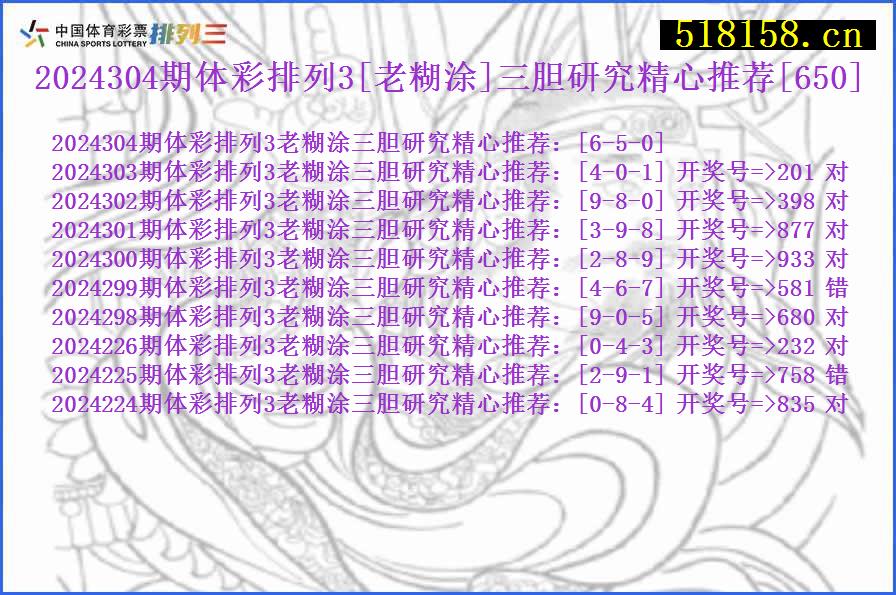 2024304期体彩排列3[老糊涂]三胆研究精心推荐[650]