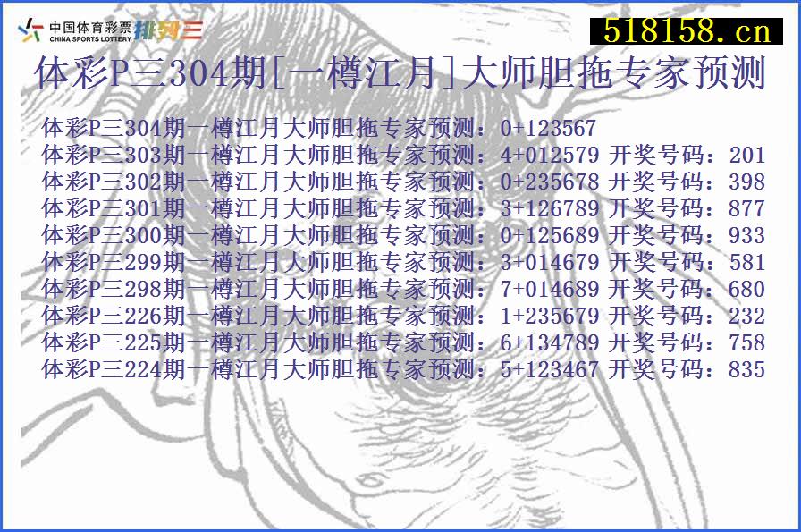 体彩P三304期[一樽江月]大师胆拖专家预测