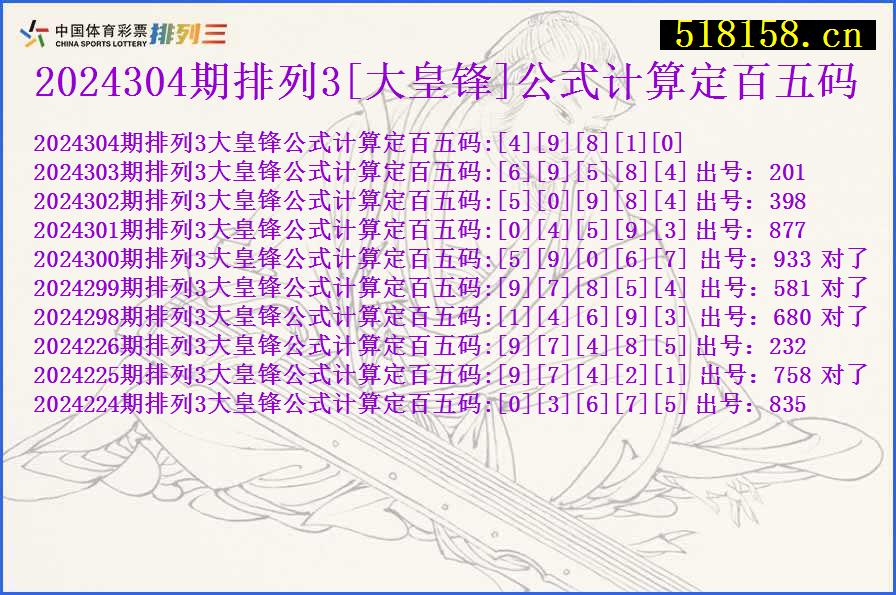 2024304期排列3[大皇锋]公式计算定百五码