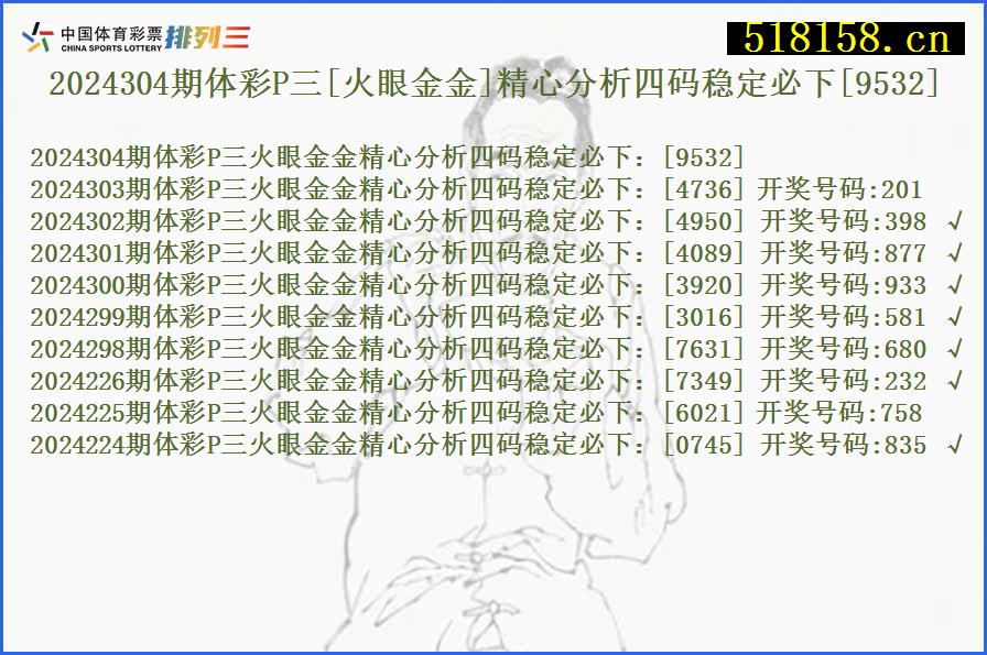 2024304期体彩P三[火眼金金]精心分析四码稳定必下[9532]