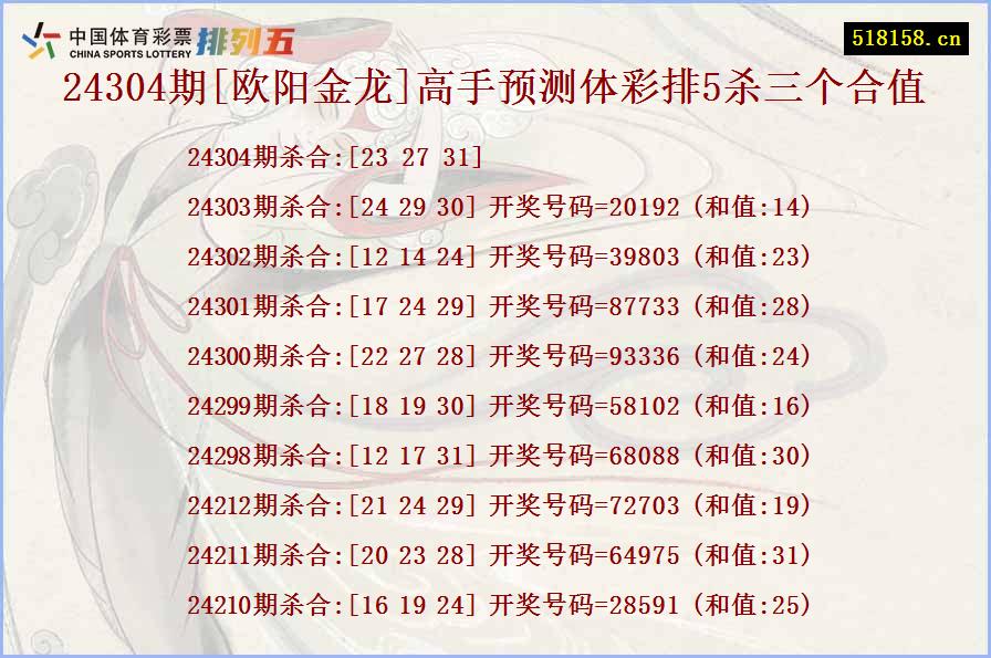 24304期[欧阳金龙]高手预测体彩排5杀三个合值