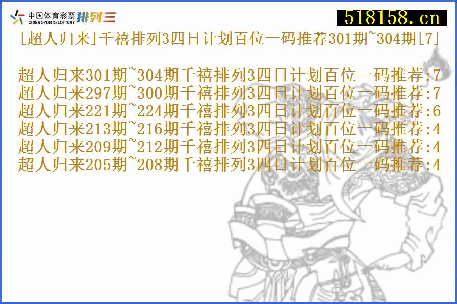 [超人归来]千禧排列3四日计划百位一码推荐301期~304期[7]