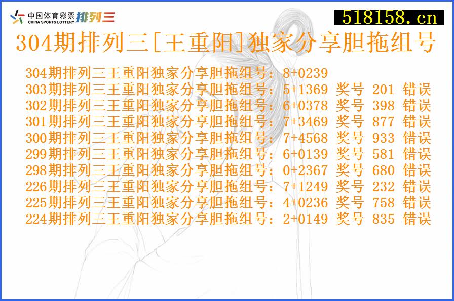 304期排列三[王重阳]独家分享胆拖组号