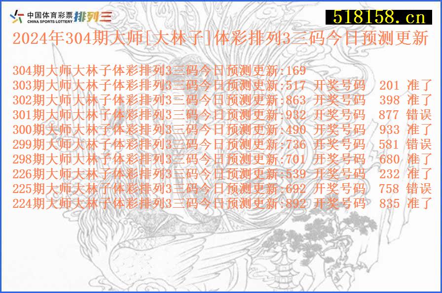 2024年304期大师[大林子]体彩排列3三码今日预测更新