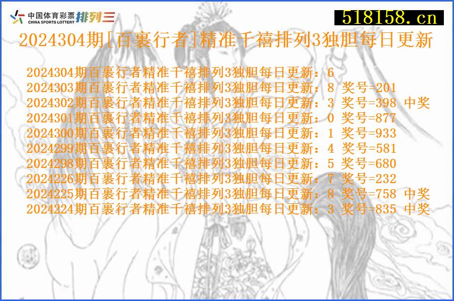 2024304期[百裹行者]精准千禧排列3独胆每日更新