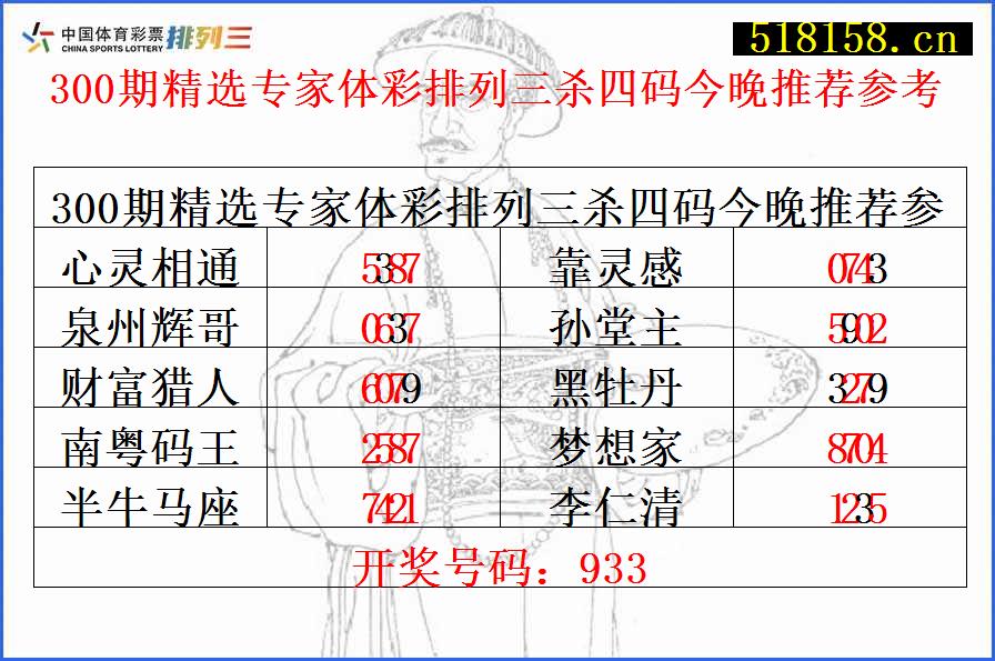 300期精选专家体彩排列三杀四码今晚推荐参考