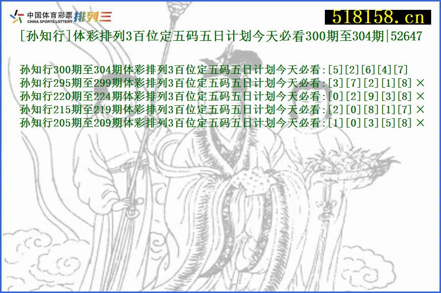 [孙知行]体彩排列3百位定五码五日计划今天必看300期至304期|52647