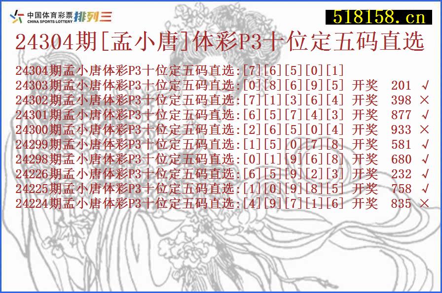 24304期[孟小唐]体彩P3十位定五码直选