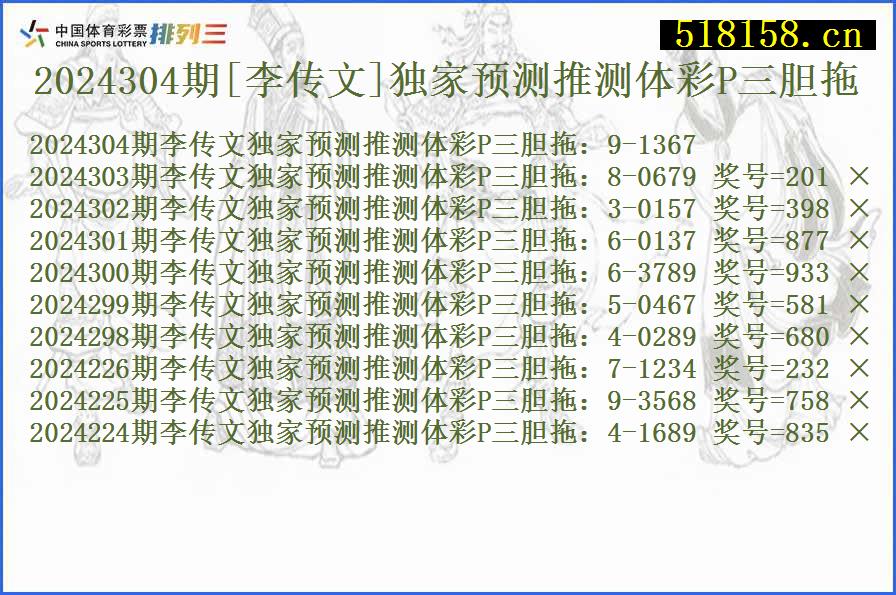 2024304期[李传文]独家预测推测体彩P三胆拖