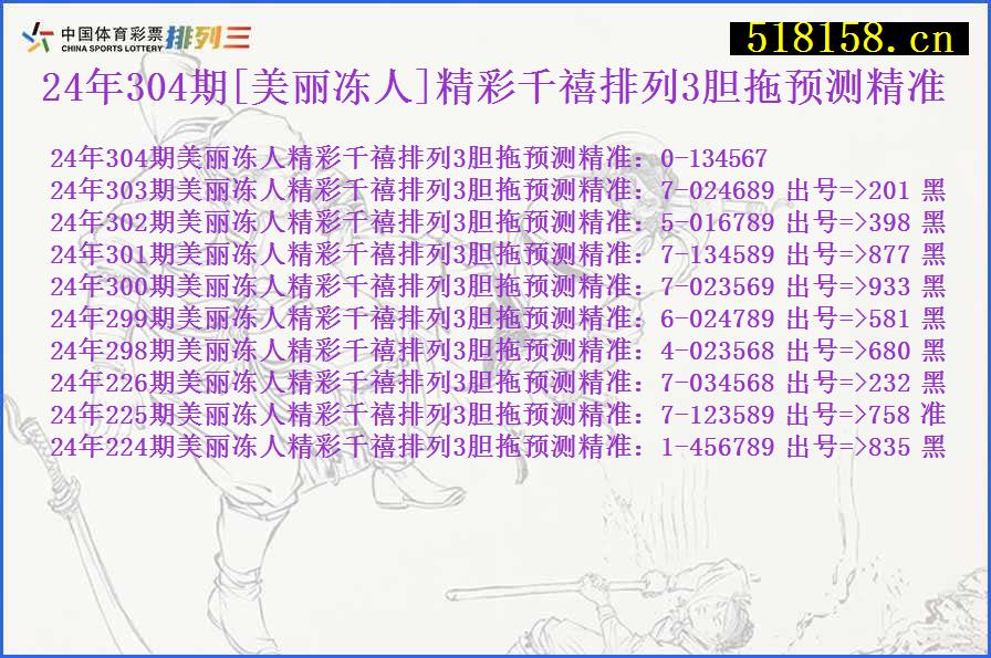 24年304期[美丽冻人]精彩千禧排列3胆拖预测精准