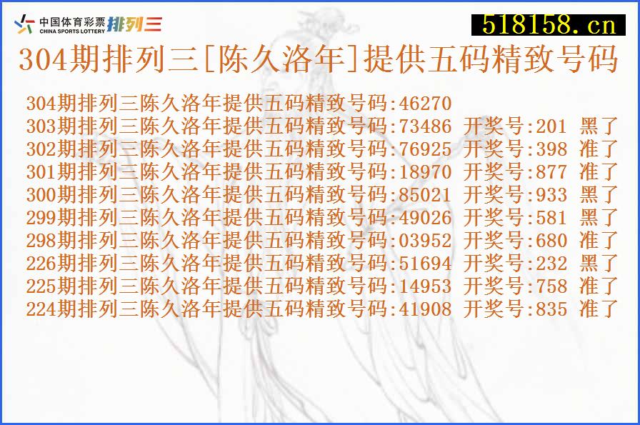 304期排列三[陈久洛年]提供五码精致号码