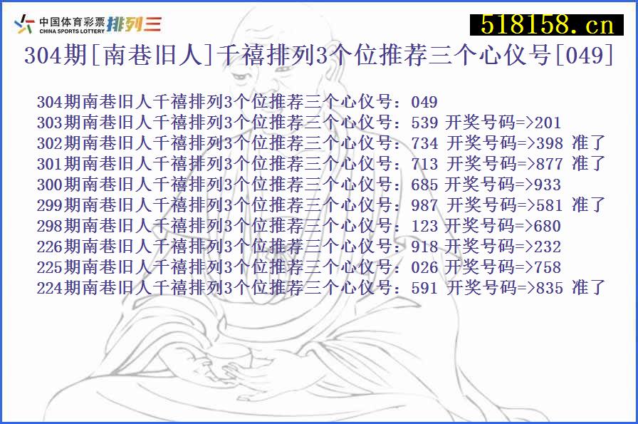 304期[南巷旧人]千禧排列3个位推荐三个心仪号[049]