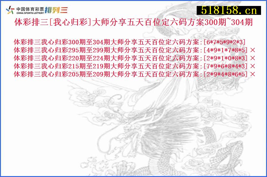 体彩排三[我心归彩]大师分享五天百位定六码方案300期~304期