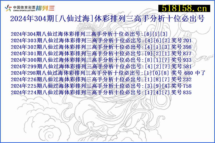 2024年304期[八仙过海]体彩排列三高手分析十位必出号